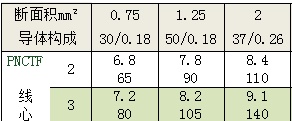 PNCTF 信息_副本.jpg